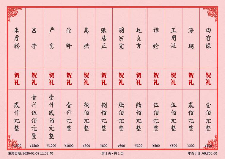 告别手写礼簿!一款开源免费的电子红白喜事礼簿系统!(图8) 告别手写礼簿!一款开源免费的电子红白喜事礼簿系统!(图8)