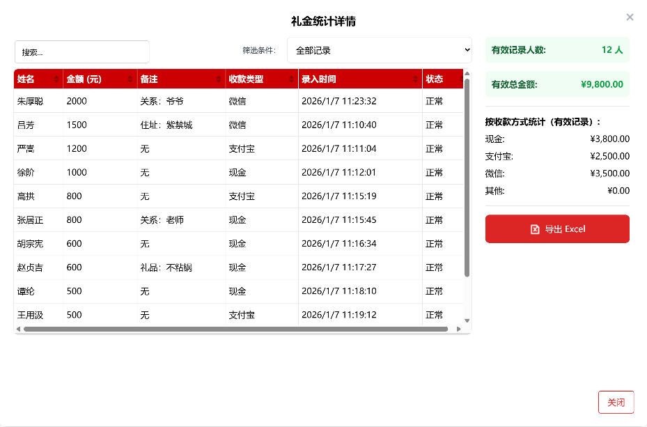 告别手写礼簿！一款开源免费的电子红白喜事礼簿系统！(图11)