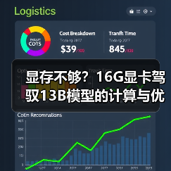 显存不够？16G显卡驾驭13B模型的计算与优化全指南