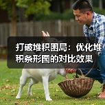 打破堆积困局：优化堆积条形图的对比效果（图2）