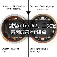 剑指offer-62、⼆叉搜索树的第k个结点（图2）