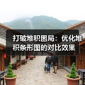 打破堆积困局：优化堆积条形图的对比效果（图4）