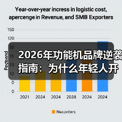 2026年功能机品牌逆袭指南：为什么年轻人开始扔掉智能手机？（图3）