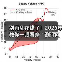 别再乱花钱了！2026年教你一眼看穿“测评网站”的真面目（图4）