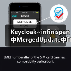 Keycloak~infinispan中MergedUpdate中lifespanMs和maxIdleTimeMs