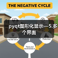 pyqt图形化显示—5.多个界面（图2）