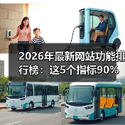 2026年最新网站功能排行榜：这5个指标90%的人看错了
