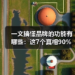 一文搞懂品牌的功能有哪些:这7个真相90%老板都忽略了(图4) 一文搞懂品牌的功能有哪些:这7个真相90%老板都忽略了(图4)