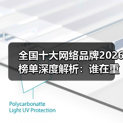 全国十大网络品牌2026榜单深度解析：谁在重新定义中国品牌？（图2）