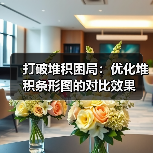打破堆积困局:优化堆积条形图的对比效果(图3) 打破堆积困局:优化堆积条形图的对比效果(图3)