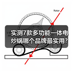 实测7款多功能一体电炒锅哪个品牌最实用？2026年避坑指南
