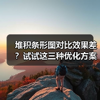 堆积条形图对比效果差?试试这三种优化方案(图1) 堆积条形图对比效果差?试试这三种优化方案(图1)