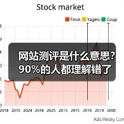 网站测评是什么意思?90%的人都理解错了(图3) 网站测评是什么意思?90%的人都理解错了(图3)