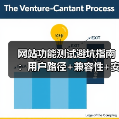 网站功能测试避坑指南:用户路径+兼容性+安全测试全覆盖,避免项目崩盘(图1) 网站功能测试避坑指南:用户路径+兼容性+安全测试全覆盖,避免项目崩盘(图1)