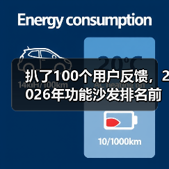 扒了100个用户反馈,2026年功能沙发排名前十的品牌竟是它们(图3) 扒了100个用户反馈,2026年功能沙发排名前十的品牌竟是它们(图3)