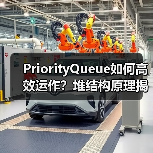PriorityQueue如何高效运作?堆结构原理揭秘(图2) PriorityQueue如何高效运作?堆结构原理揭秘(图2)
