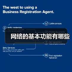 网络的基本功能有哪些(图2) 网络的基本功能有哪些(图2)