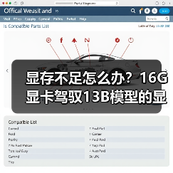 显存不足怎么办?16G显卡驾驭13B模型的显存优化全攻略(图1) 显存不足怎么办?16G显卡驾驭13B模型的显存优化全攻略(图1)