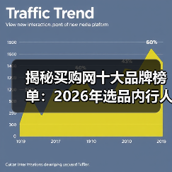 揭秘买购网十大品牌榜单:2026年选品内行人都这样看(图1) 揭秘买购网十大品牌榜单:2026年选品内行人都这样看(图1)