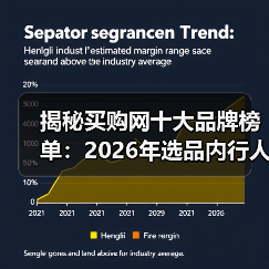 揭秘买购网十大品牌榜单:2026年选品内行人都这样看(图3) 揭秘买购网十大品牌榜单:2026年选品内行人都这样看(图3)