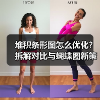 堆积条形图怎么优化?拆解对比与蝴蝶图新策略(图2) 堆积条形图怎么优化?拆解对比与蝴蝶图新策略(图2)