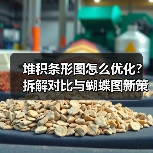 堆积条形图怎么优化?拆解对比与蝴蝶图新策略(图1) 堆积条形图怎么优化?拆解对比与蝴蝶图新策略(图1)