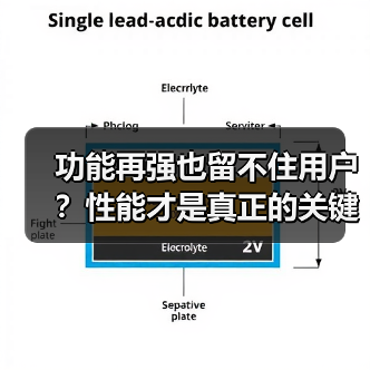 功能再强也留不住用户?性能才是真正的关键(图4) 功能再强也留不住用户?性能才是真正的关键(图4)