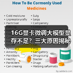 16G显卡微调大模型显存不足?三大原因揭秘(图4) 16G显卡微调大模型显存不足?三大原因揭秘(图4)