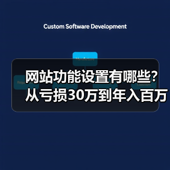 网站功能设置有哪些?从亏损30万到年入百万的核心技巧(图1) 网站功能设置有哪些?从亏损30万到年入百万的核心技巧(图1)