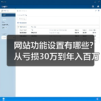 网站功能设置有哪些?从亏损30万到年入百万的核心技巧(图4) 网站功能设置有哪些?从亏损30万到年入百万的核心技巧(图4)