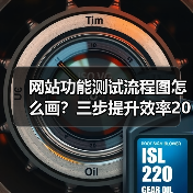 网站功能测试流程图怎么画?三步提升效率200%(图1) 网站功能测试流程图怎么画?三步提升效率200%(图1)