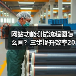 网站功能测试流程图怎么画?三步提升效率200%(图2) 网站功能测试流程图怎么画?三步提升效率200%(图2)