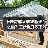 网站功能测试流程图怎么画?三步提升效率200%(图3) 网站功能测试流程图怎么画?三步提升效率200%(图3)
