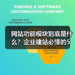 网站功能模块到底是什么?企业建站必懂的5大核心模块(图3) 网站功能模块到底是什么?企业建站必懂的5大核心模块(图3)