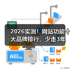 2026实测!网站功能十大品牌排行,少走3年弯路(图3) 2026实测!网站功能十大品牌排行,少走3年弯路(图3)
