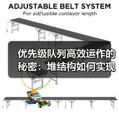 优先级队列高效运作的秘密：堆结构如何实现小顶堆？（图2）