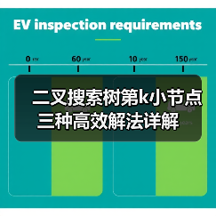 二叉搜索树第k小节点三种高效解法详解