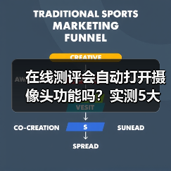 在线测评会自动打开摄像头功能吗?实测5大平台真相惊人(图1) 在线测评会自动打开摄像头功能吗?实测5大平台真相惊人(图1)