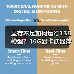 显存不足如何运行13B模型？16G显卡低显存优化全攻略（图4）