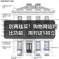 别再瞎买！购物网站对比功能，用对这5招立省87%冤枉钱（图2）