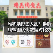 堆积条形图太乱？拆解蝴蝶图优化数据对比效果（图2）