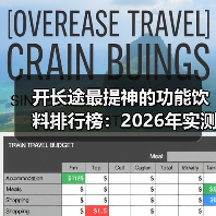 开长途最提神的功能饮料排行榜：2026年实测这5款让我多跑300公里不犯困