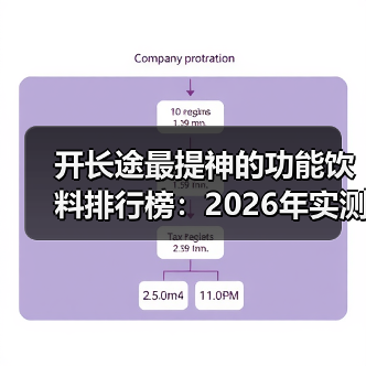 开长途最提神的功能饮料排行榜：2026年实测这5款让我多跑300公里不犯困（图4）