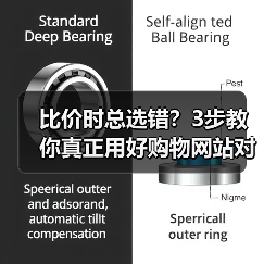 比价时总选错？3步教你真正用好购物网站对比功能（图4）