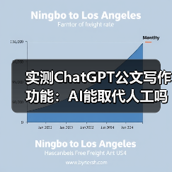 实测ChatGPT公文写作功能：AI能取代人工吗？最新测评结果（图4）