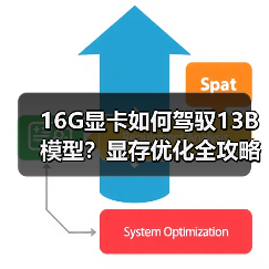 16G显卡如何驾驭13B模型？显存优化全攻略（图4）
