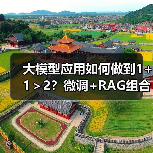 大模型应用如何做到1+1＞2？微调+RAG组合方案揭秘（图3）