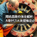 网络品牌价值全解析：AI时代5大关键维度必须懂（图4）