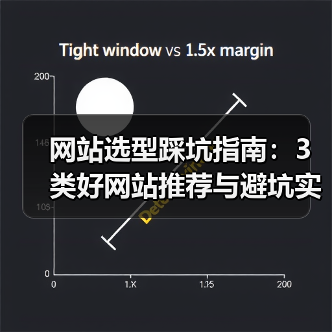 网站选型踩坑指南:3类好网站推荐与避坑实录(图4) 网站选型踩坑指南:3类好网站推荐与避坑实录(图4)
