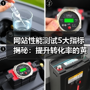 网站性能测试5大指标揭秘：提升转化率的黄金法则（图3）